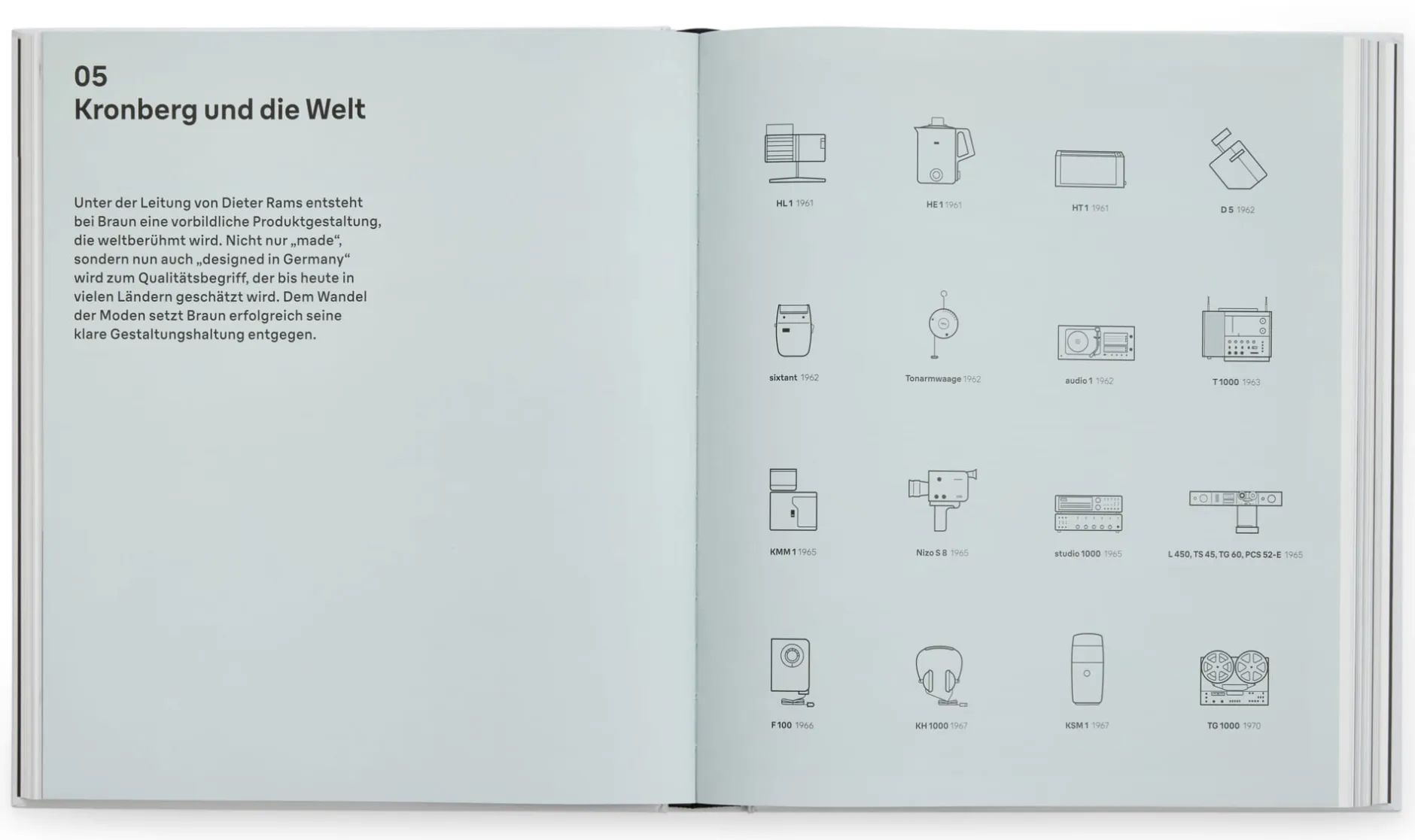 Phaidon Verlag Braun Best