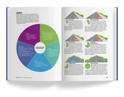 Gräfe und Unzer Verlag Das Fahrradbuch Discount