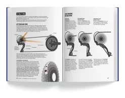 Gräfe und Unzer Verlag Das Fahrradbuch Discount