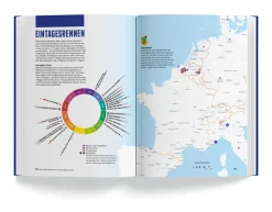 Gräfe und Unzer Verlag Das Fahrradbuch Discount