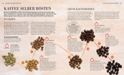 Dorling Kindersley Verlag Das Kaffee Buch Hot