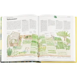 Dorling Kindersley Verlag Das neue Buch vom Leben auf dem Lande