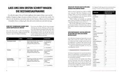 Löwenzahn Verlag Das phänomenale Erntebeet Outlet