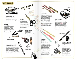 Verlag Hermann Schmidt Dein Skizzenbuch-Buch Sale