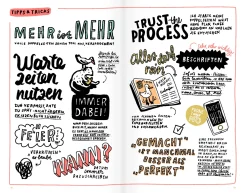 Verlag Hermann Schmidt Dein Skizzenbuch-Buch Sale