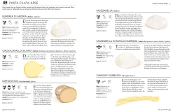 Dorling Kindersley Verlag Der Käse-Atlas