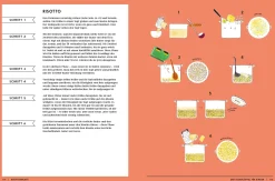 Phaidon Verlag Der Silberlöffel für Kinder