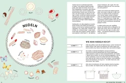 Phaidon Verlag Der Silberlöffel für Kinder