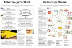 Christian Die Gourmet-Bibel Frankreich Best