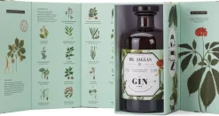 Dr. Jaglas Gin-Seng Online