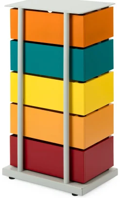 Dottus Trade Drehladen-Container Stahlblech 5-fach Polychrom Bruno Online