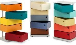 Dottus Trade Drehladen-Container Stahlblech 5-fach Polychrom Bruno Online