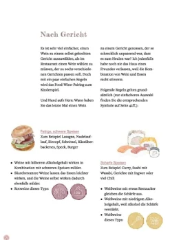 AT Verlag Finde deinen Wein Hot