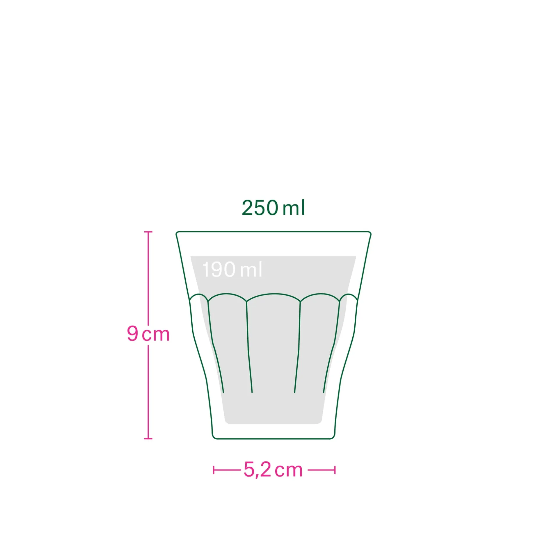 Duralex Französisches Bistroglas Marine Sale