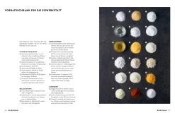 ZS - ein Verlag der Edel Verlagsgruppe Gelato Sale