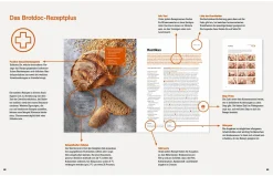 Becker Joest Volk Verlag Gesund und schlank mit Brot Discount