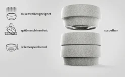 Denk Keramische Werkstätten Hundenapf Granitkeramik Outlet