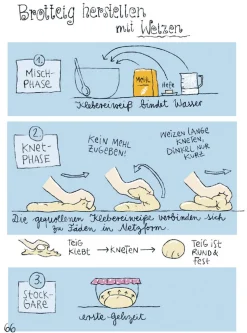 Ulmer Verlag I like my Sauerteig Best