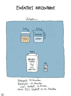 Ulmer Verlag I like my Sauerteig Best