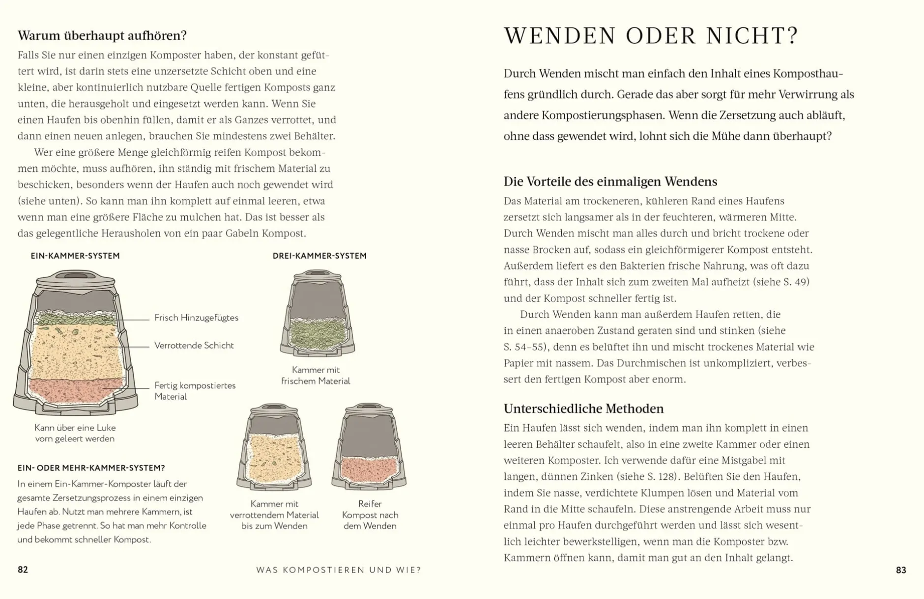 Dorling Kindersley Verlag Kompost New