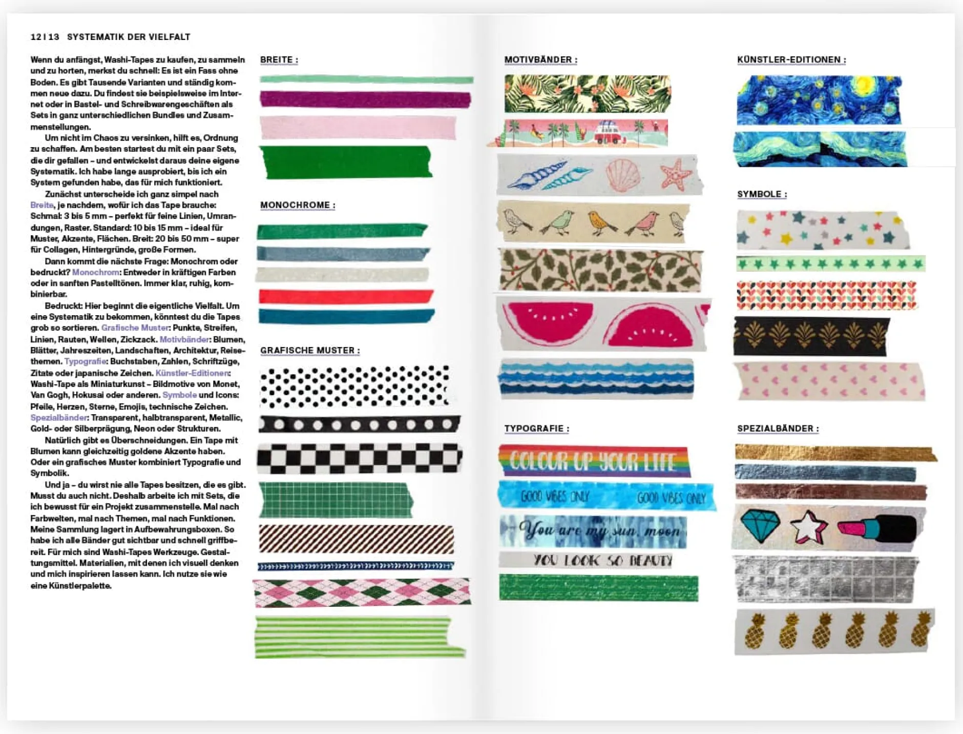 Verlag Hermann Schmidt Kunst kleben New