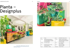 avedition Plants at Work Best