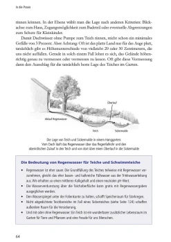 Pala-Verlag Regenwasser nutzen Clearance