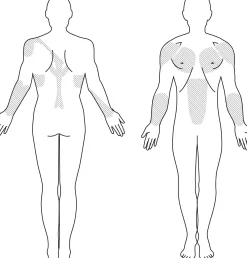 Haider Bioswing Schwingstab Bioswing