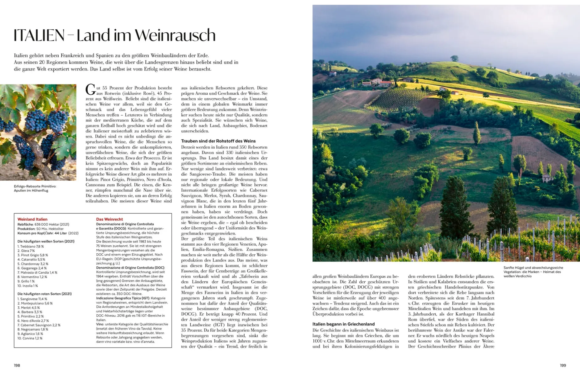 ZS - ein Verlag der Edel Verlagsgruppe Wein – Die große Schule New