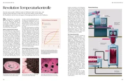 ZS - ein Verlag der Edel Verlagsgruppe Wein – Die große Schule New