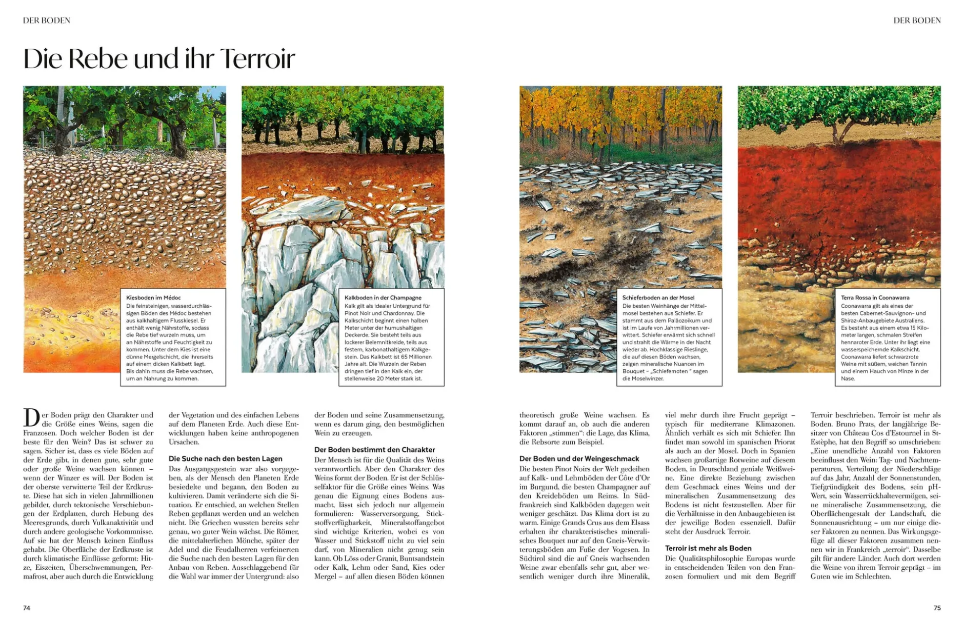 ZS - ein Verlag der Edel Verlagsgruppe Wein – Die große Schule New