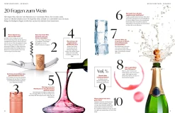 ZS - ein Verlag der Edel Verlagsgruppe Wein – Die große Schule New