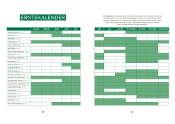 Bassermann Verlag Wilde Ernte aus dem Wald Best