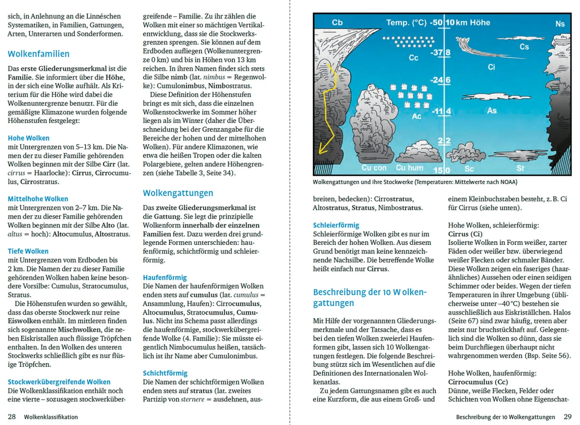 Ulmer Verlag Wolken und andere Phänomene am Himmel Sale